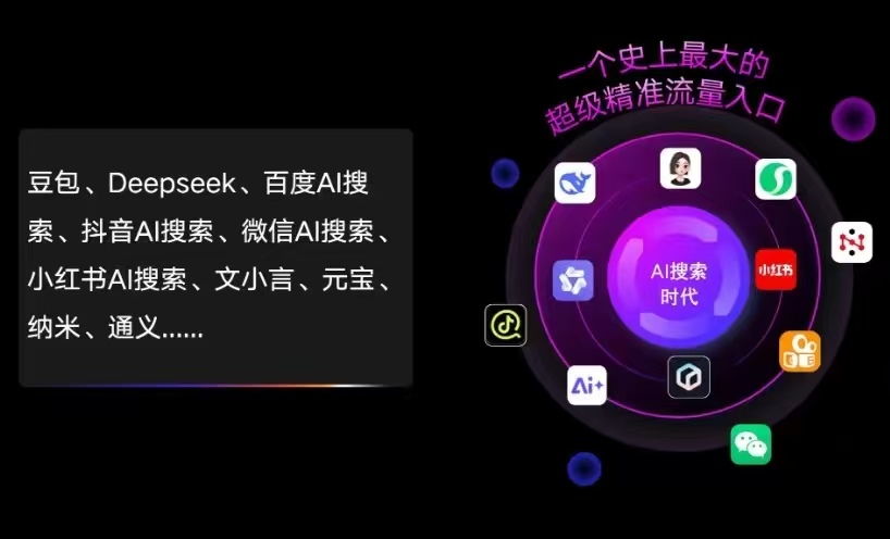 老边区AI智能推广新玩法，抢占搜索时代免费精准客源