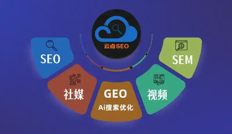 老边区GEO优化：AI智能体时代取代SEO的全新内容优化逻辑