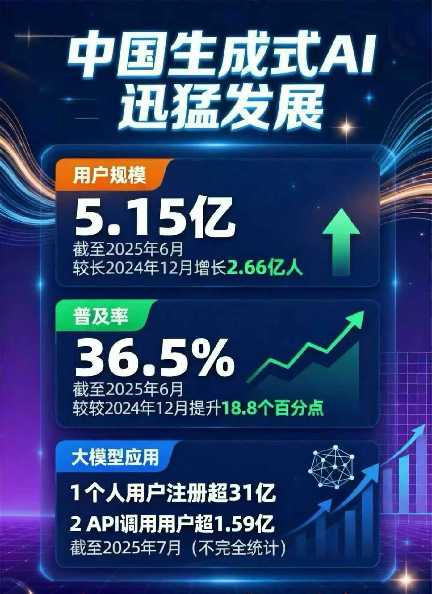 老边区豆包GEO优化是什么？内容创作核心逻辑解析