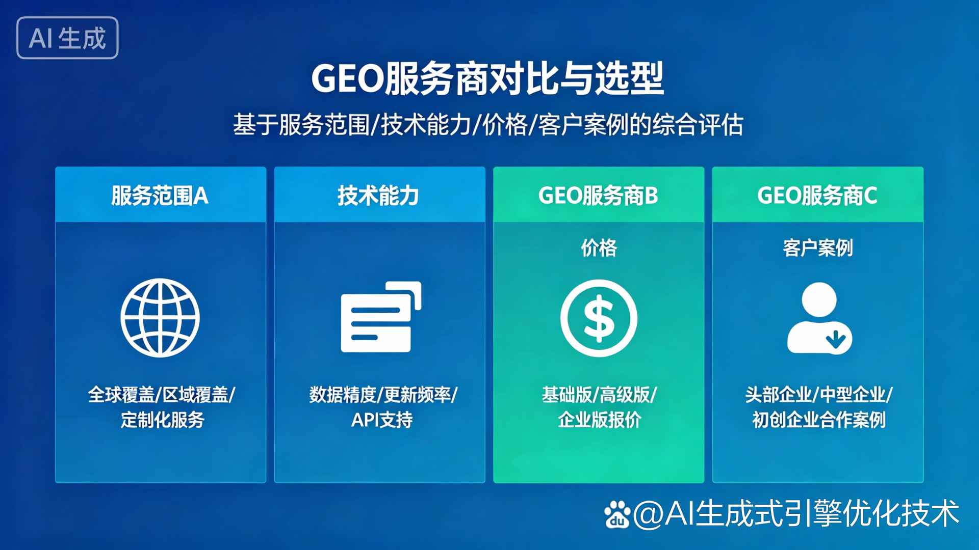 老边区GEO优化服务商该如何选择？聊聊生成式引擎优化行业现状